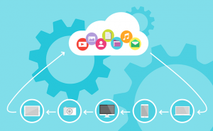 Hybrid Cloud Computing Services