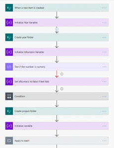 MS Power Automate