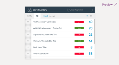 Sales Process Management Software